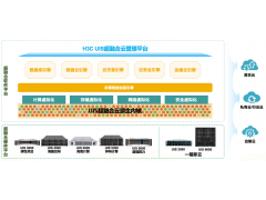 H3C UIS全无损超融合